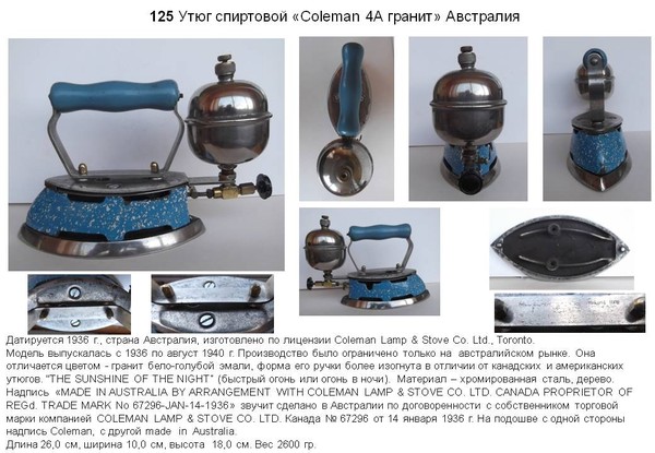 Irons museum. Collecting vintage irons. History of ironing. История глажения. Утюг спиртовой