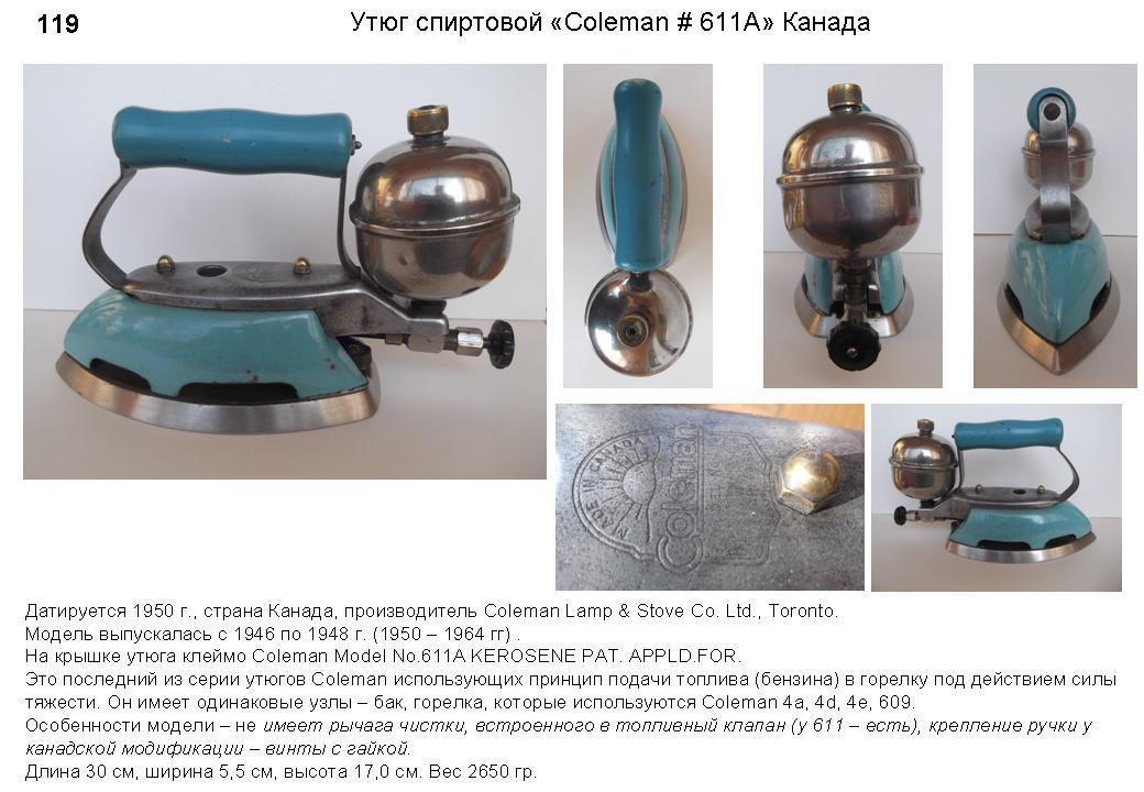 Irons museum. Collecting vintage irons. History of ironing. История глажения. Утюг спиртовой