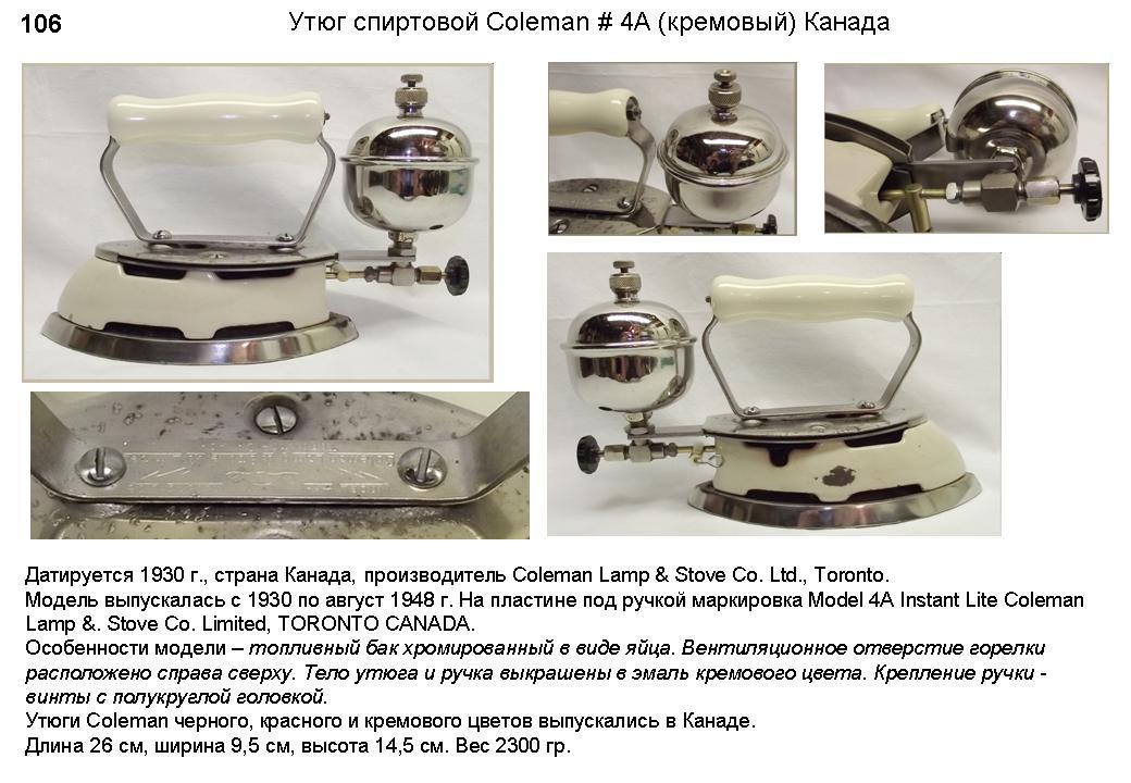 Irons museum. Collecting vintage irons. History of ironing. История глажения. Утюг спиртовой