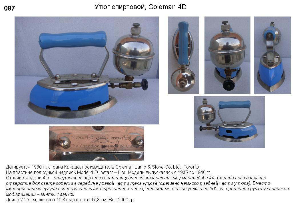 Irons museum. Collecting vintage irons. History of ironing. История глажения. Утюг спиртовой