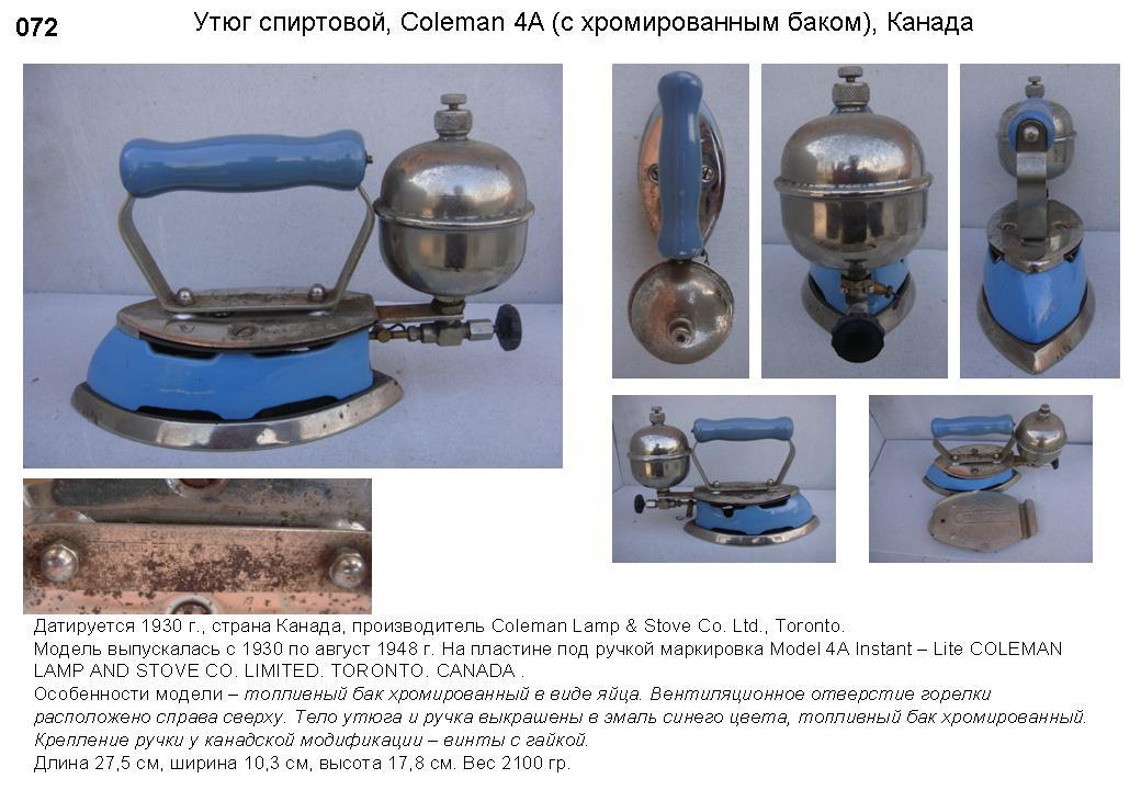 Irons museum. Collecting vintage irons. History of ironing. История глажения. Утюг спиртовой