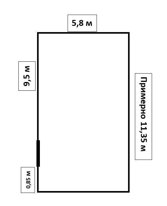 Планируем музей истории коллекционирования