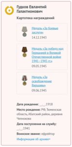 Новости Жлобинского клуба. История медали «За боевые заслуги»